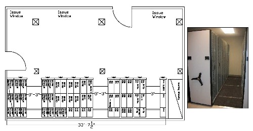 Mobile Weapon Rack Armory Design